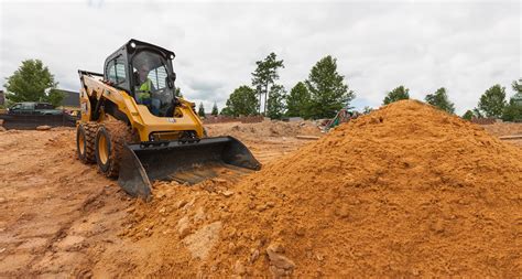 butler skid steer|Construction Equipment For Sale From Butler Equipment.